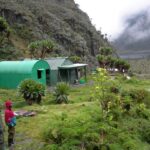 Rwenzori Mountains National Park Hiking Safari